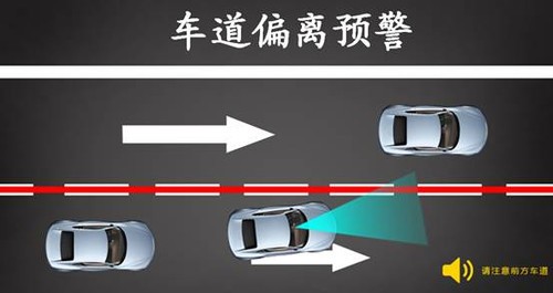 美好的事情將繼續(xù)，大智第二代行車記錄儀G605即將上市