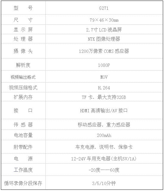 極清攝錄，大智G271蘇州售499元