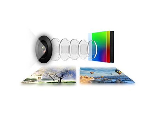 美好的事情將繼續(xù)，大智第二代行車記錄儀G605即將上市