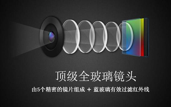 大智G322極清行車記錄儀上市售價：499元