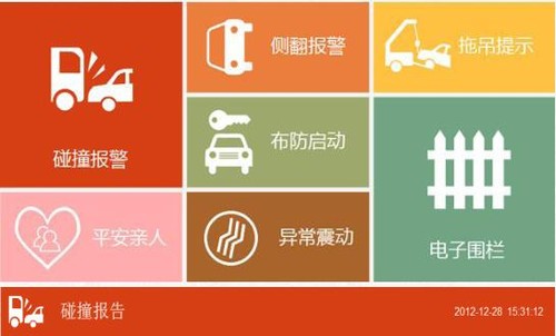 首創(chuàng)車載安全導(dǎo)航系統(tǒng)，行車記錄儀第一品牌DAZA大智